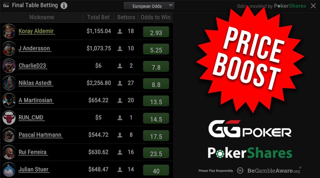 GGPoker launched the option to bet on the tournament winner