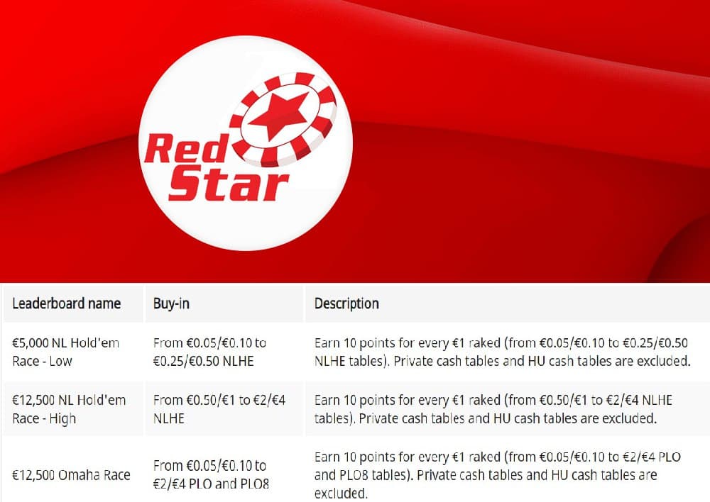 €60,000 Cash Game Races from RedStar Poker