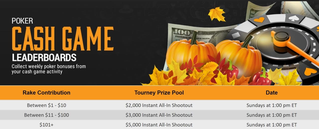 Chico Promotions\: \$10,000 Halloween Weekly Cash Game Shootouts & Reload