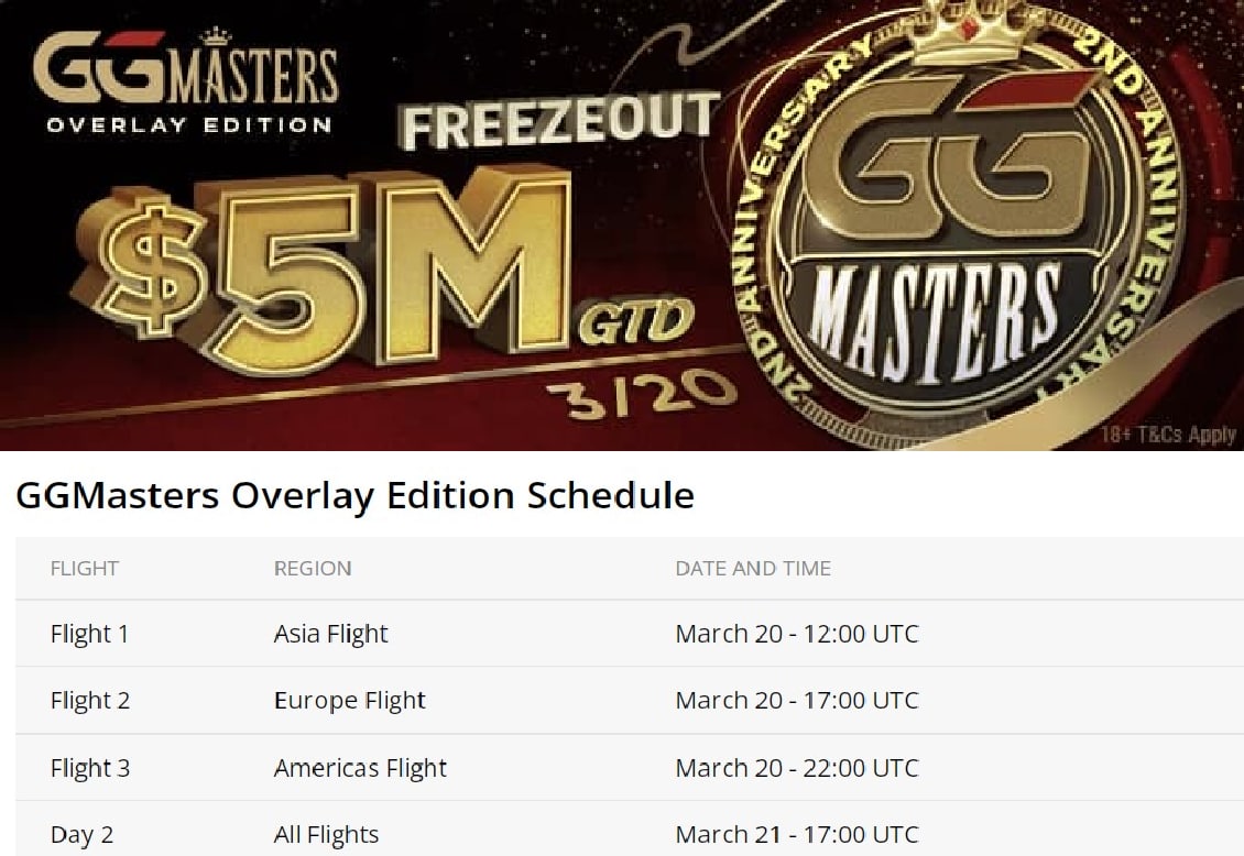 GGMasters Overlay Edition Freezeout, \$5M GTD пройдет 20 марта
