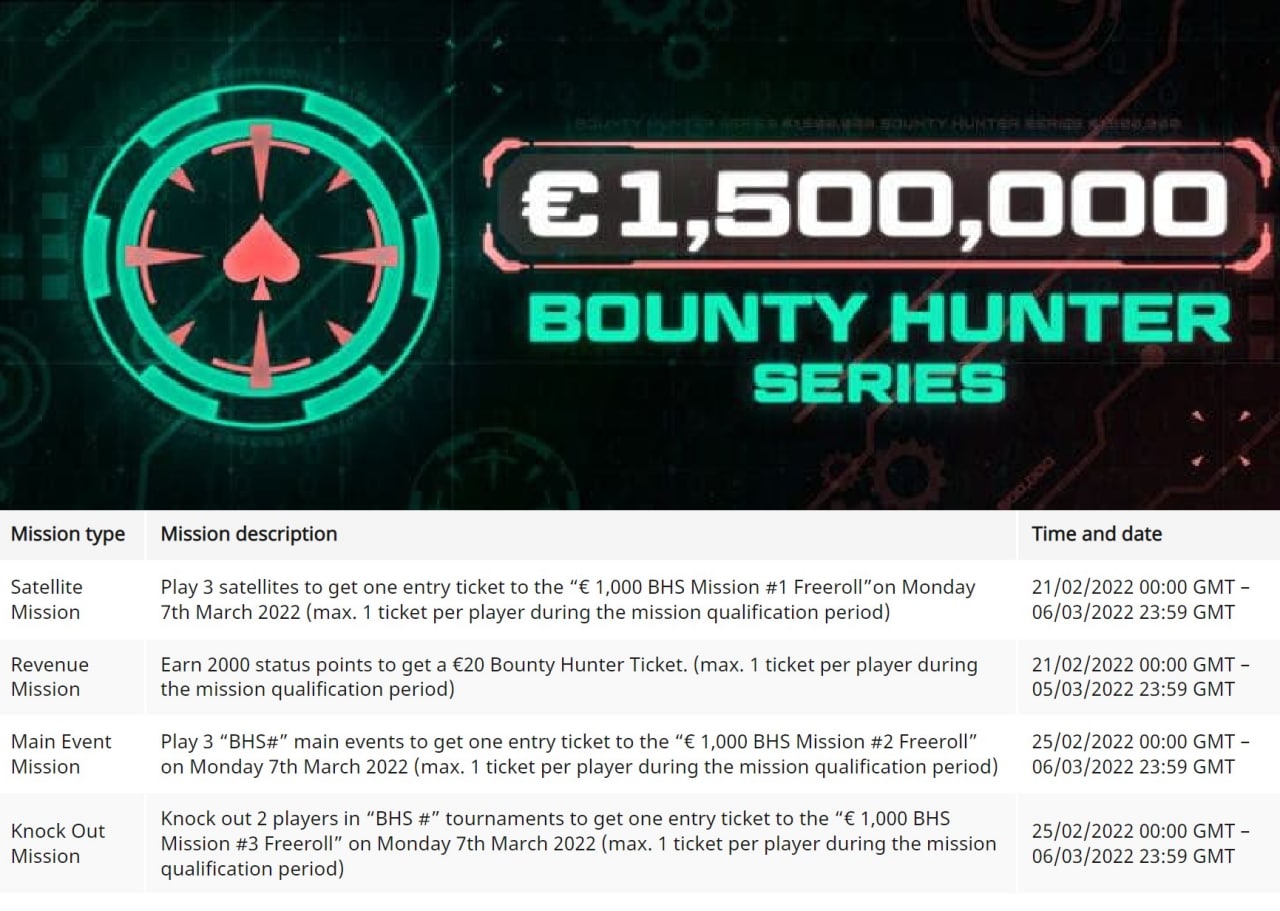 €1,500,000 Bounty Hunter Series в сети iPoker